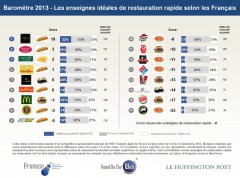 _Restauration_Rapide.jpg