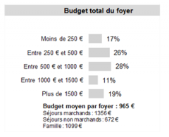 CP_tourisme_2.png