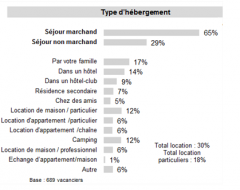 CP_tourisme_4.png