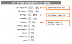 CP_tourisme_6.png
